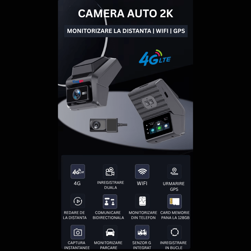 Camera auto 2K Taggo cu conexiune 4G, vedere față și spate, DVR auto, funcție GPS și monitorizare traseu.