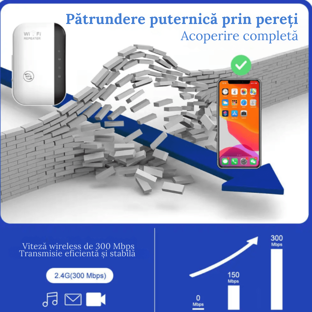 Amplificator WiFi Taggo M300 Wireless-N cu WPS, extindere semnal puternică și conexiune rapidă pentru rețea stabilă.