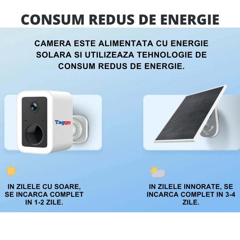 Camera de supraveghere Taggo cu panou solar, WIFI, 3 MP, AI tracking și baterie de 5200mAh, pentru securitate eficientă externă.