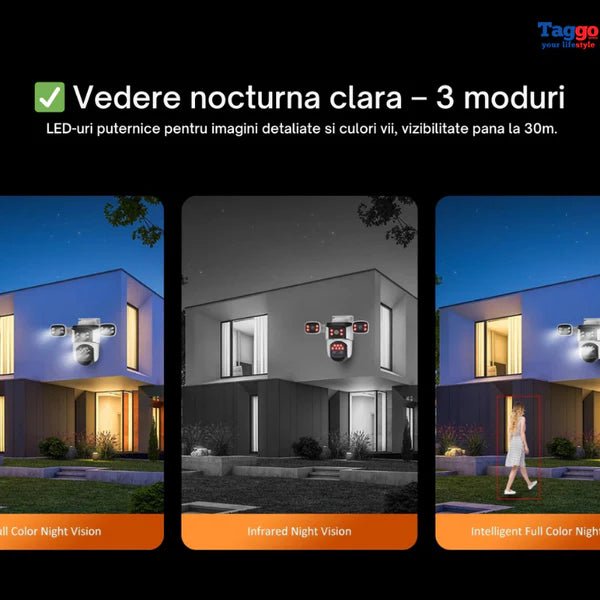 Camera supraveghere 4G Crocodil 16MP cu zoom 10X, vedere nocturnă color, audio bidirecțional și detectie mișcare.