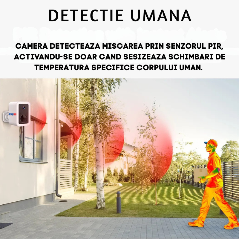 Camera de supraveghere Taggo cu panou solar, WIFI, 3 MP, AI tracking și baterie de 5200mAh, pentru monitorizare sigură.