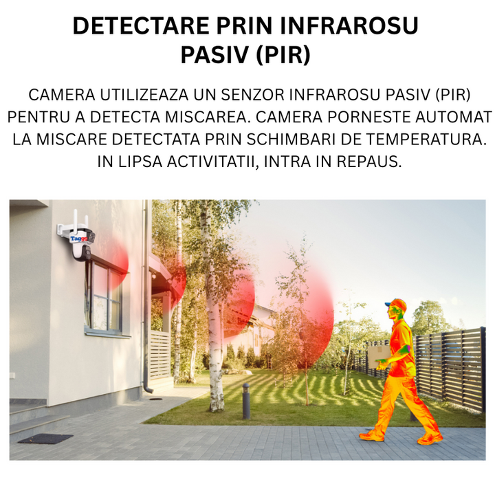 Camera de Supraveghere Solara 4G Cartela SIM, Online 24h, 6 MP, Full HD, Panou Solar 10W, Rezistenta La Apa IP 66 - Taggo.ro