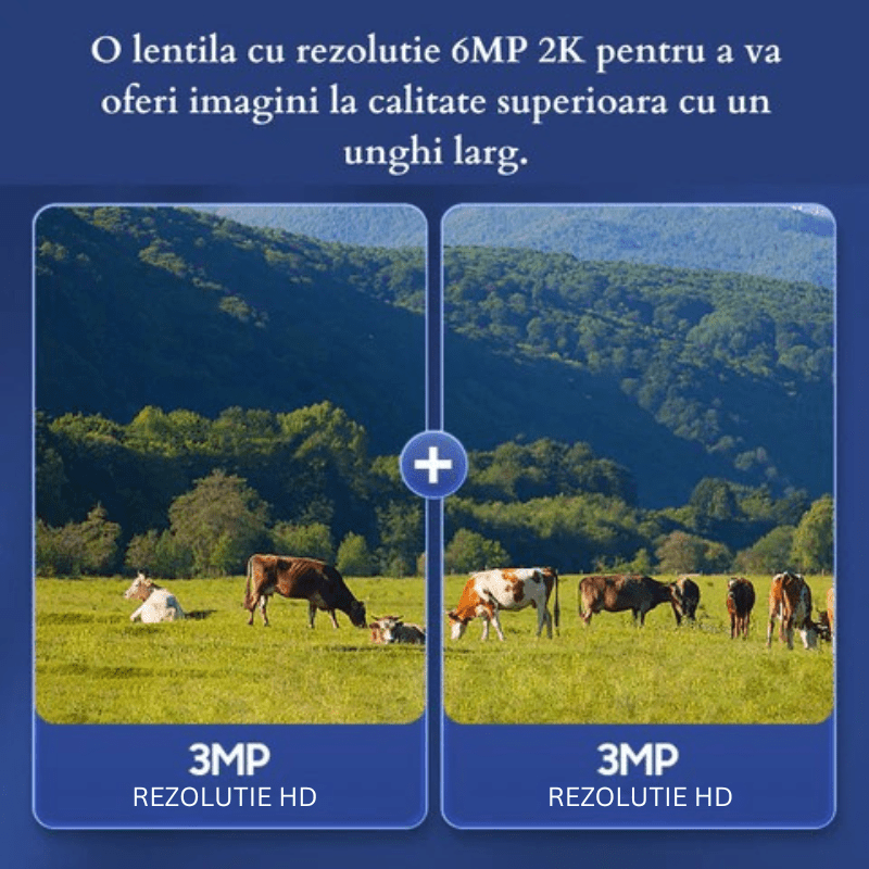 Camera de supraveghere Taggo cu incarcare solara, rezistentă la apă IP66, zoom 12x, 4K, rotire din aplicație, FullHD.