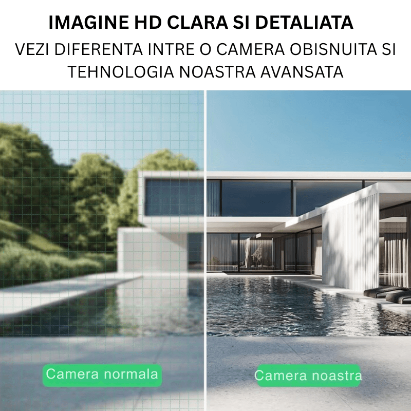 Camera de supraveghere 4G Taggo cu zoom 10X, rezoluție 4K, detectie umană și urmărire automată, IP66, cu 3 ecrane.