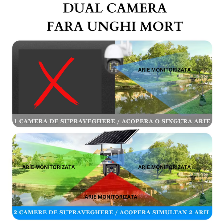 Camera Supraveghere Solara 4G 4K Ultra HD, Zoom 10X, Panou 10W, Rotire Din Aplicatie, Rezistenta La Apa IP 66 - Taggo.ro