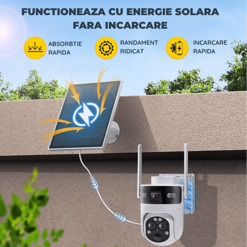 Camera de supraveghere Taggo exterior cu rezoluție 6MP, zoom 15x, conectivitate 4G, alimentare solară, 3 lentile și vedere nocturnă.