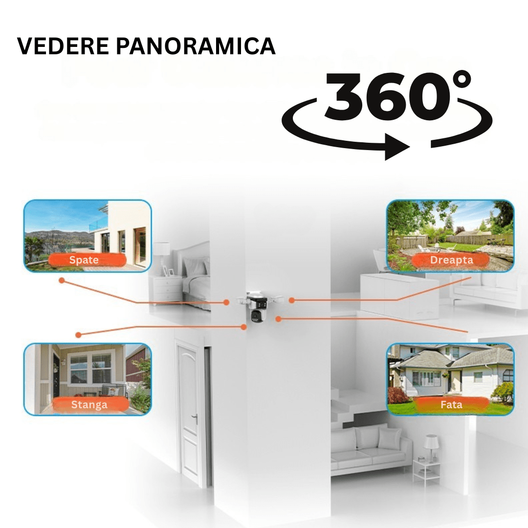 Camera supraveghere WiFi Taggo.ro, 12MP cu 4 lentile HD, vedere panoramică 360° și audio bidirecțional pentru supraveghere.