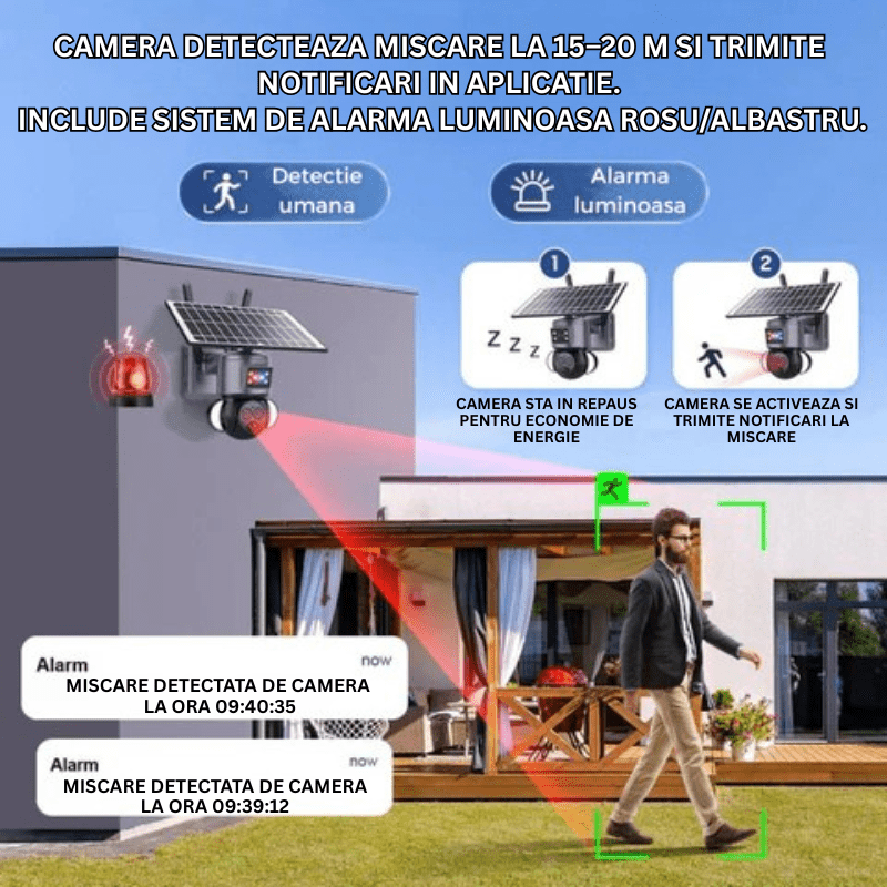 Camera supraveghere 4G 4K HD Taggo.ro cu lentile duale, zoom 12X, incarcare solară, rotire din aplicație și rezistență IP66