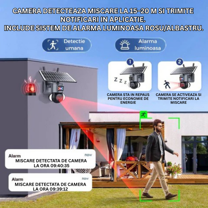 Camera Supraveghere WiFi 4K HD, Dual Lens, 12X ZOOM, Incarcare Solara, Rotire Din Aplicatie, Rezistenta La Apa IP 66 - Taggo.ro
