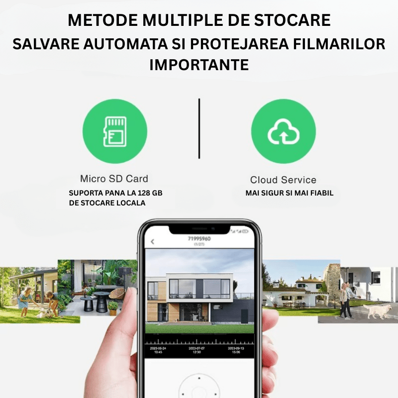 Camera de supraveghere 4G Taggo cu zoom 10X, rezoluție 4K, detectie umană, urmarire automată și carcasă IP66.