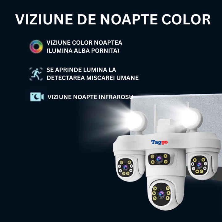 Camera Supraveghere WiFi cu 4 Lentile, 16MP, Viziune Color Noapte, Audio Bidirectional, IP65, Detectie si Urmarire Umana - Taggo.ro
