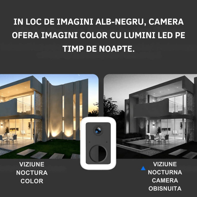 Camera de supraveghere Taggo cu panou solar, WiFi, 3 MP, AI tracking și baterie de 5200mAh, pentru monitorizare eficientă.