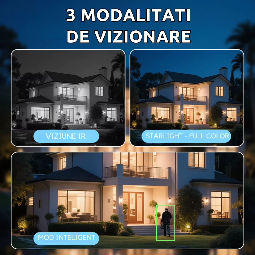 Camera de supraveghere 4G cu dublu panou solar 18X ZOOM, 20MP, 5 lentile, functie AOV, comunicare bidirectionala, detectie umana AI