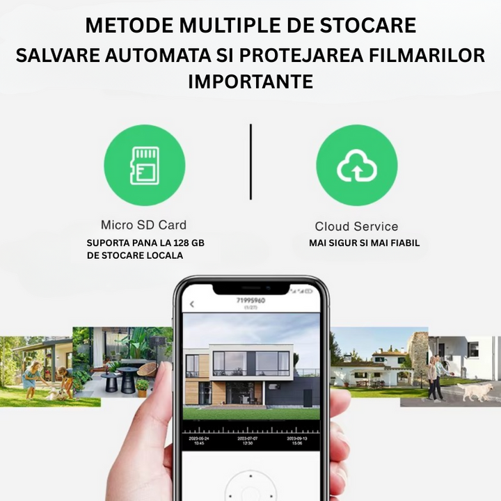 Camera de supraveghere WIFI, Zoom 10X, 3 Ecrane, Rezolutie 4K, Detectie umana, Urmarire automata, IP66 - Taggo.ro