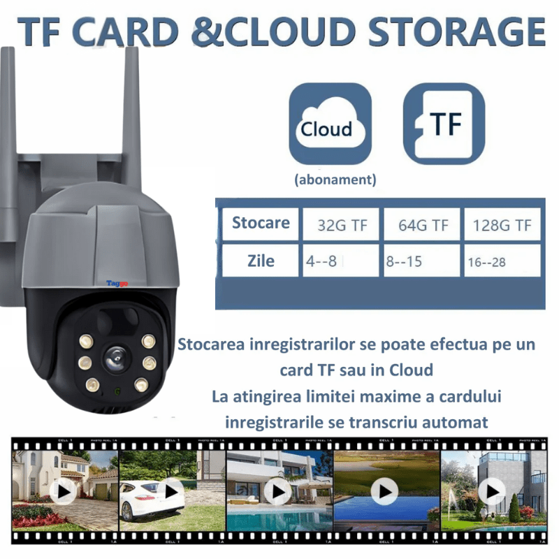 Camera de supraveghere exterior Taggo cu zoom 10X, rezistenta la apa IP66, full HD, panou solar 10W și card 64GB.