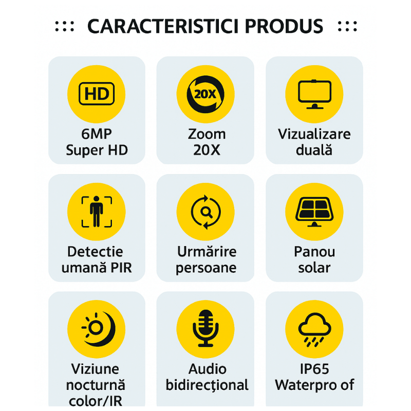 Camera supraveghere WiFi Taggo.ro, 8MP 4K, zoom 99X, viziune nocturnă color, control din aplicație, negru, două lentile