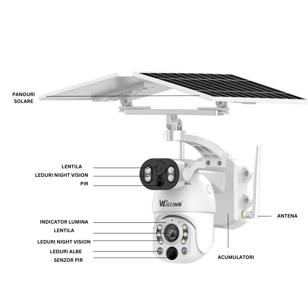 Antena pentru cameră supraveghere 4G 4K Ultra HD, zoom 50X, dual lens, rezistentă la apă IP66, alimentare solară, rotire din aplicație