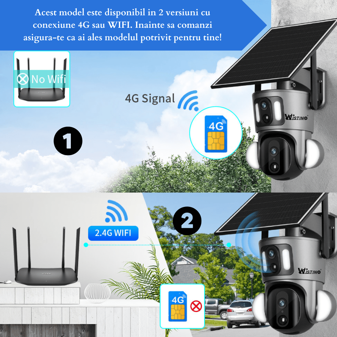Camera supraveghere Taggo cu duală, 6MP, 4G, rezistență IP66, funcție rotire din aplicație, imagine clară ultra HD.