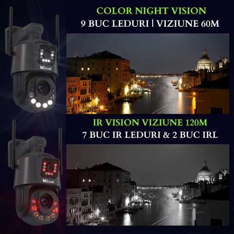 Camera de supraveghere 4G Taggo, rezistentă IP66, cu zoom 6K, 2 lentile, control în aplicație și detectare umană.