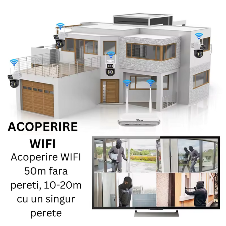 WIFI NVR 8 canale, 8MP (4K), Detectie faciala, H.265 - Taggo.ro