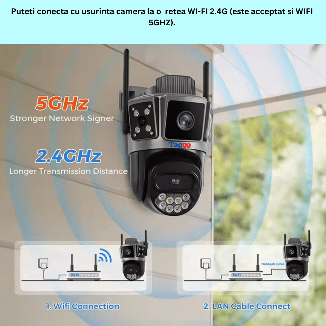 Camera de supraveghere WIFI 6K 10MP Taggo.ro, cu ecran, urmărire automată, control aplicație, rezistentă la apă și imagine color completă