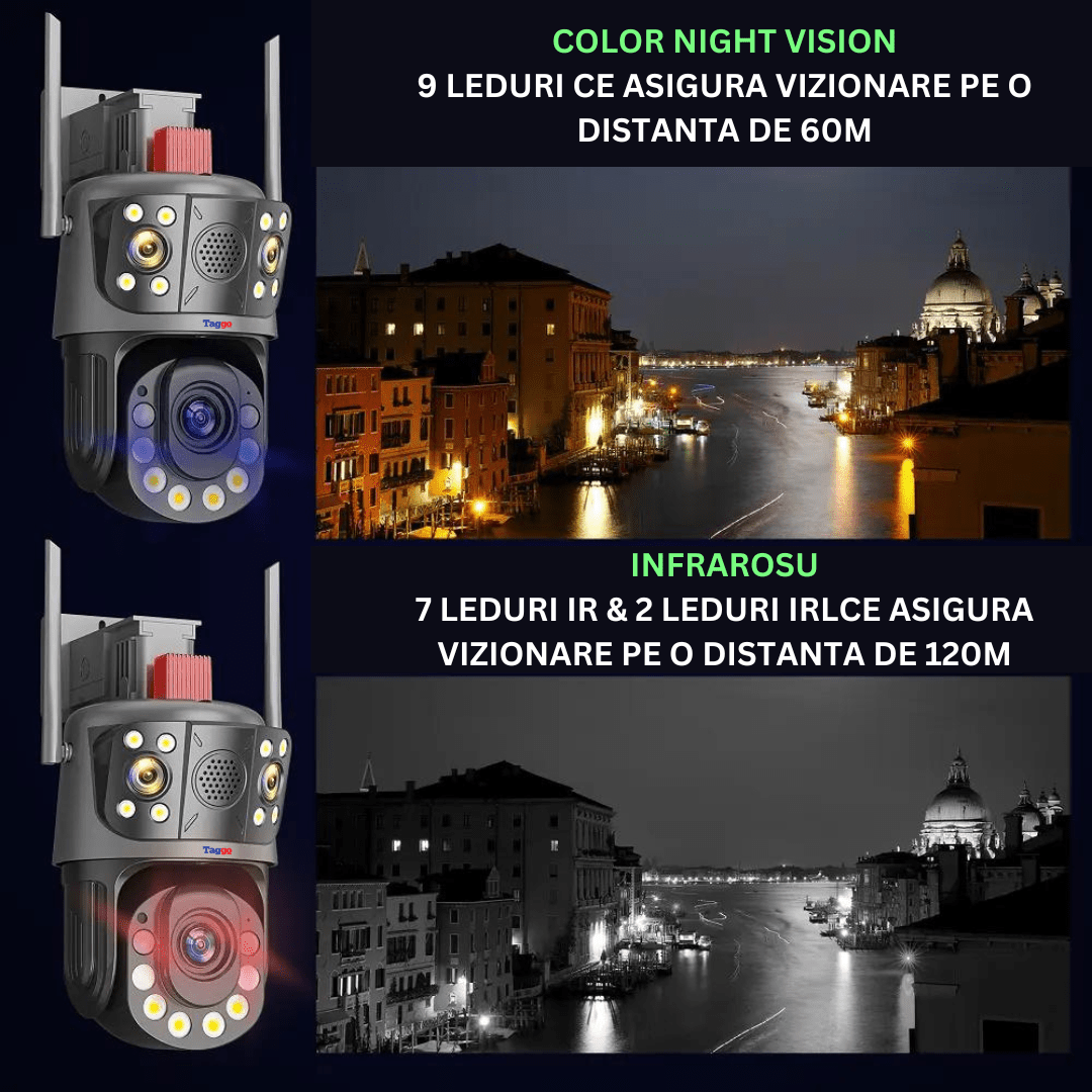 Camera de supraveghere 4G Taggo.ro, 20MP, zoom 100X, 3 lentile, control via aplicație și urmărire automată.