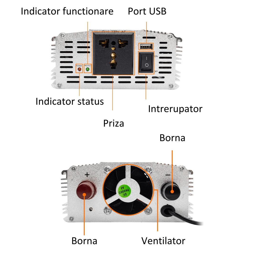 Invertor 2 în 1 Taggo.ro cu încărcător baterii auto, 3000W, 12V-220V, port USB și funcție UPS, borna pentru conexiuni.