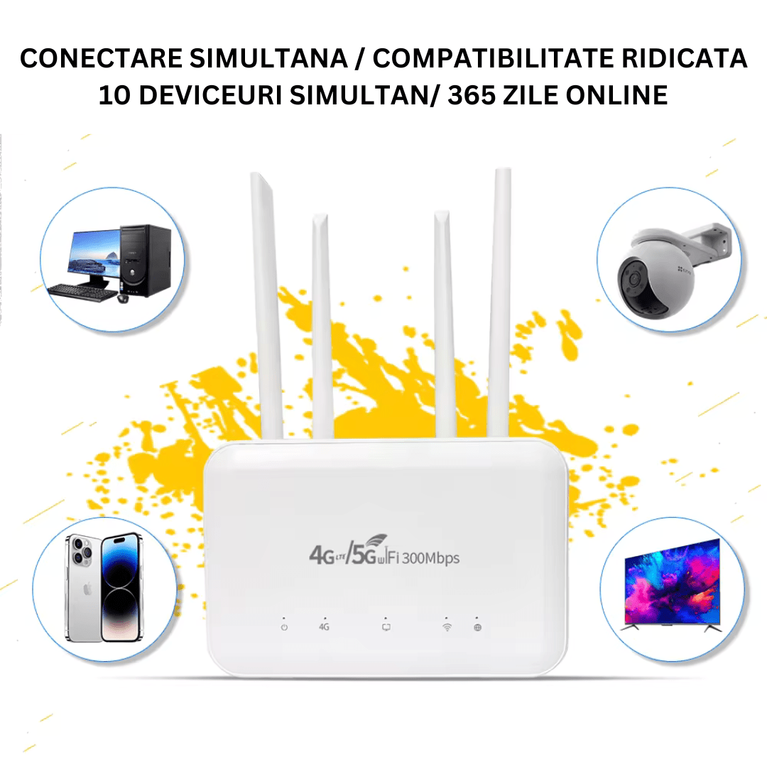 Router wireless Taggo.ro cu viteza 300Mbps, slot SIM 4G/5G, 4 antene externe și acumulator 4000mAh, conectare simultană.
