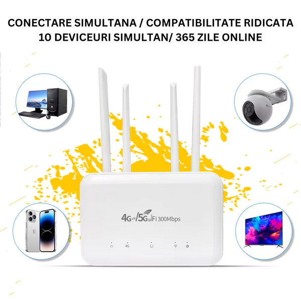 Router Wireless 300Mbps, Slot Cartela SIM 4G 5G, 4 antene externe, acumulator inclus 4000mAh - Taggo.ro