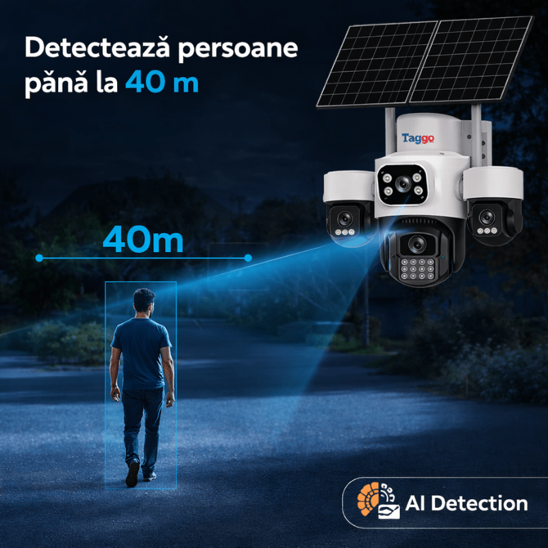 Camera Solara Cu 4 Lentile, 4G / eSIM, 16MP Vedere Nocturna Color, Detectie Miscare, Inregistrare AOV - Taggo.ro