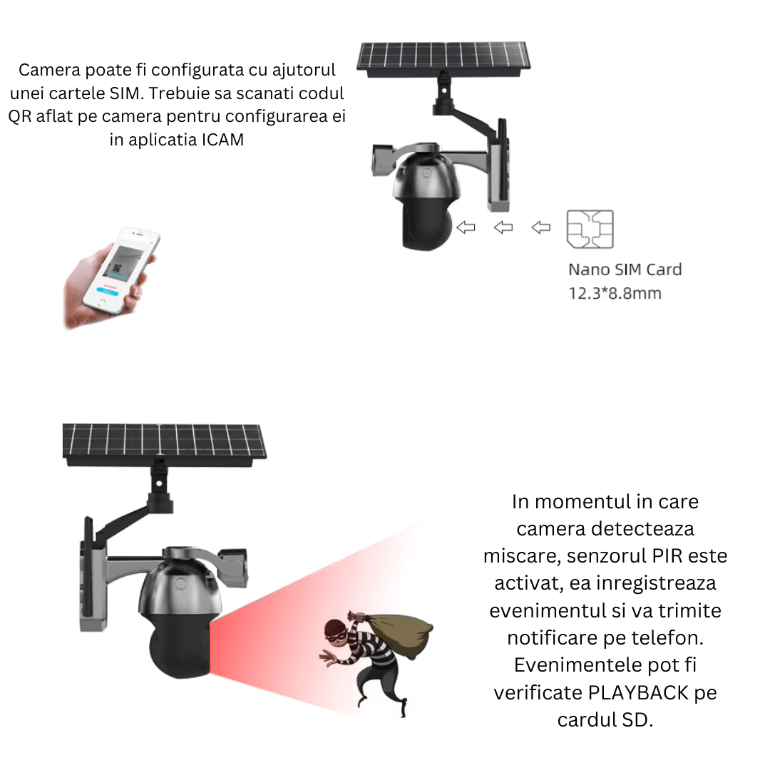 Camera supraveghere 4G Ultra HD Taggo.ro cu dual 6MP, incarcare solară, rotire din aplicație, rezistentă la apă IP66, cu cod QR pentru configurare.