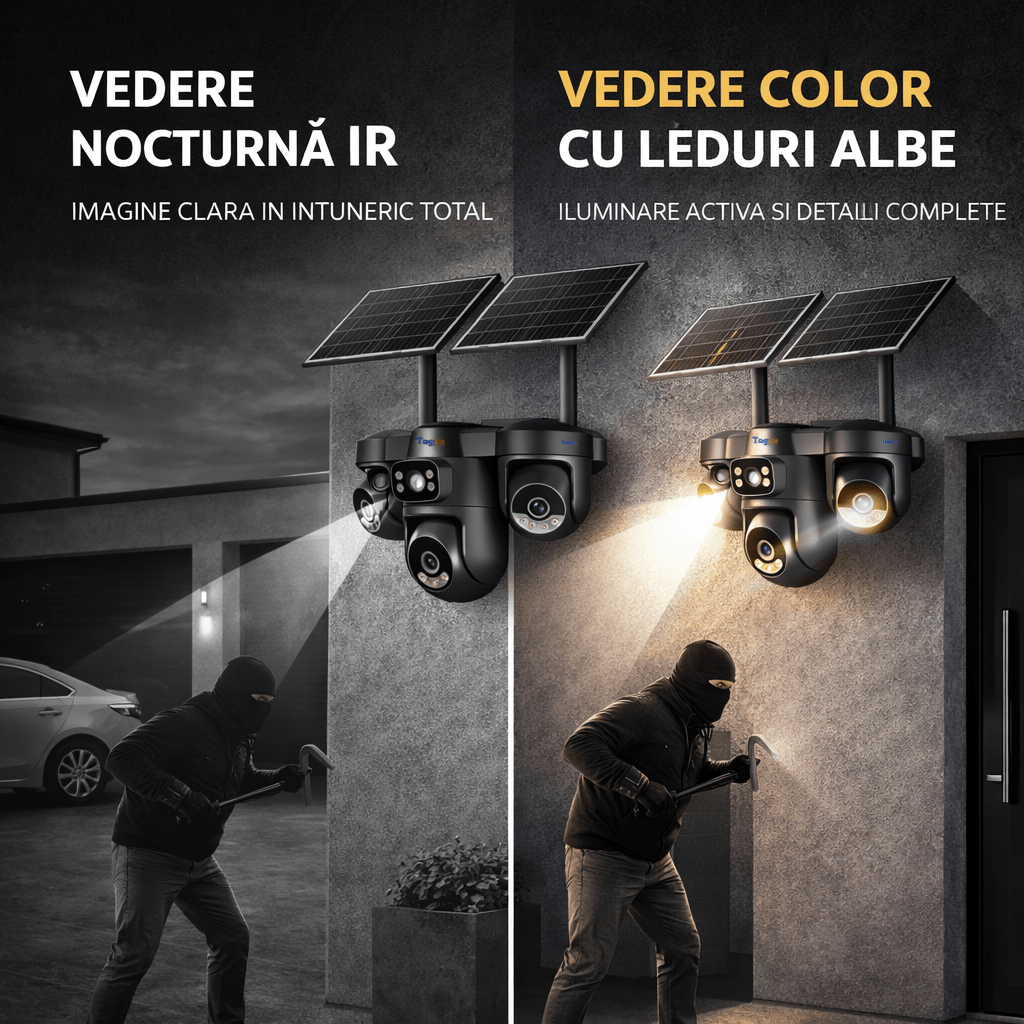Camera de supraveghere 4G Taggo.ro cu panou solar, 12MP, lentile multiple și funcție AI de detectare umană, comunicare bidirecțională