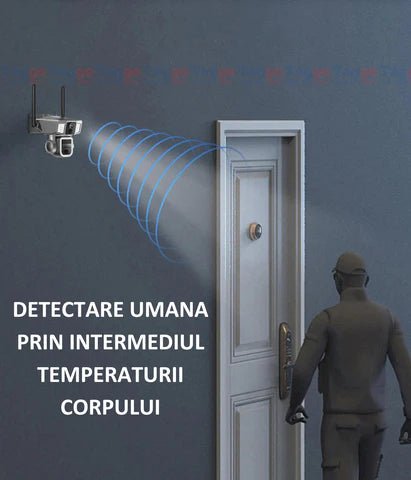 Camera supraveghere 4G Taggo.ro cu lentile duble, zoom 20X, incarcare solara, rotire din aplicație și rezistență IP66.