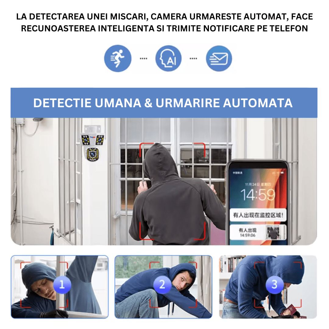 Camera de supraveghere WIFI 3K Taggo.ro cu 3 lentile, control din aplicație, urmărire automată și rezistență IP66.