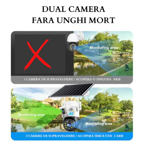 Camera Supraveghere WIFI 3K Ultra HD, Dual Camera 6MP, Incarcare Solara, Rotire Din Aplicatie, Rezistenta La Apa IP 66 - Taggo.ro