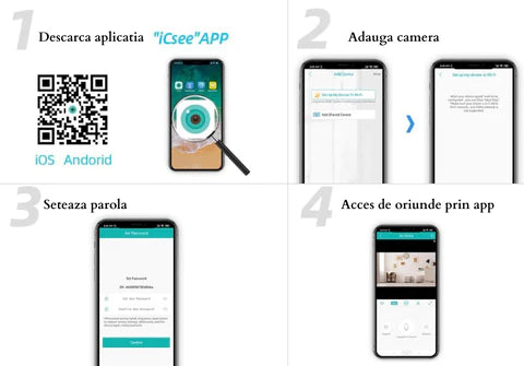 Camera de supraveghere 4G Cartela SIM 6K, 50X, 2 lentile, Control din aplicatie, Detectie umana, Rezistenta la apa IP66 - Taggo.ro