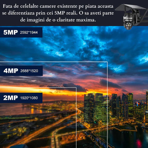 Camera Supraveghere cu Cartela Sim si Panou Solar 4G, Rezolutie 5MP, Rezistenta la Apa, Control din Aplicatie - Taggo.ro