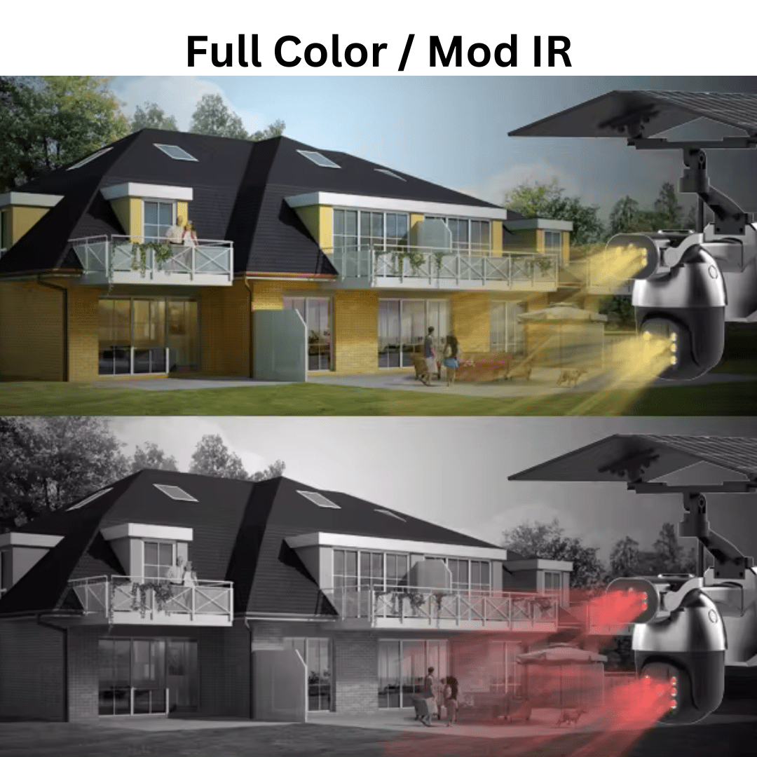 Camera supraveghere 4G Taggo.ro, duală, 6MP Ultra HD, incarcare solară, rotire din aplicație, rezistentă la apă IP66.