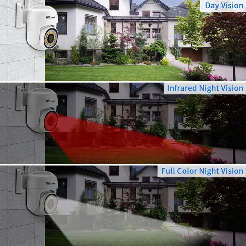 Camera de supraveghere inteligentă Taggo WISTINO WIFI 2MP cu control din aplicație, comunicare bidirecțională și IR pentru vizualizare noaptea
