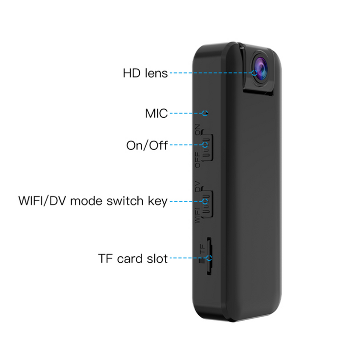 Mini Camera Ascunsa WIFI 4K Foto Video de Buzunar Acumulator inclus Clips - Taggo.ro