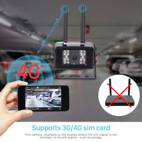 Camera de supraveghere exterior 4G, 5MP de la Taggo, ideală pentru busuri, camioane și TIR, cu design robust și claritate înaltă.