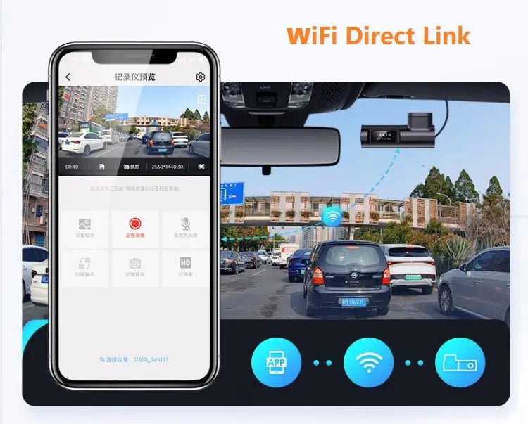 Camera auto Taggo D18 4K cu camera spate 1080P, WiFi, viziune nocturnă și DVR pentru monitorizare vehicul.