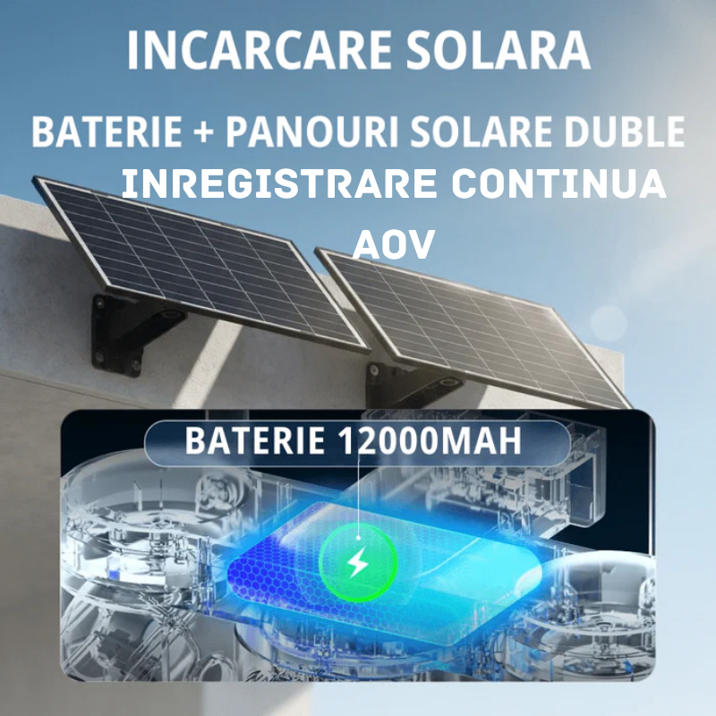 Camera de supraveghere 4G cu dublu panou solar, 12MP, lentile, funcție AOV, comunicare bidirecțională și detectie umană AI