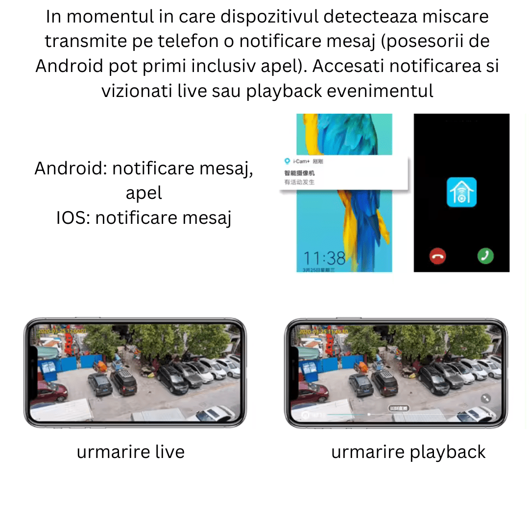 Camera supraveghere 4G Ultra HD Taggo.ro cu dual camera 6MP, alertă mobil, rotire din aplicație și rezistență IP66, încărcare solară