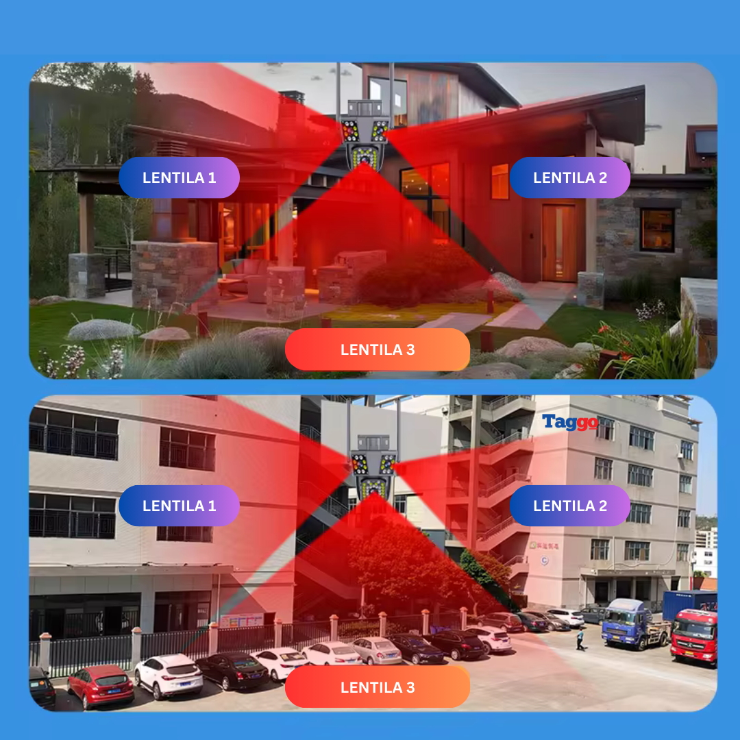 Lentilă pentru camera de supraveghere WIFI 3K Taggo.ro, cu 3 lentile, control prin aplicație și rezistență IP66, pentru supraveghere eficientă
