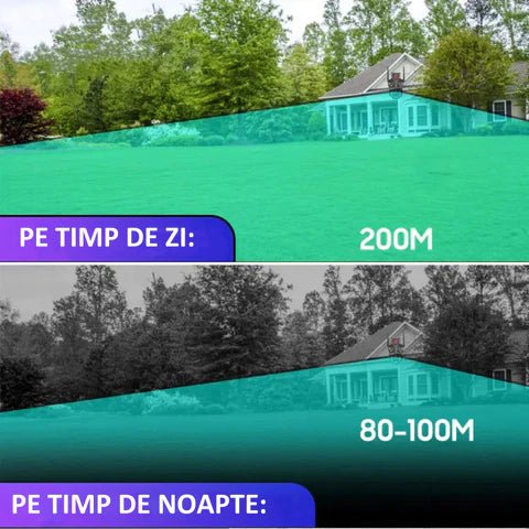 Camera de supraveghere WiFi Taggo 20MP cu zoom 20X, lentile multiple, control aplicație și urmarire automată.