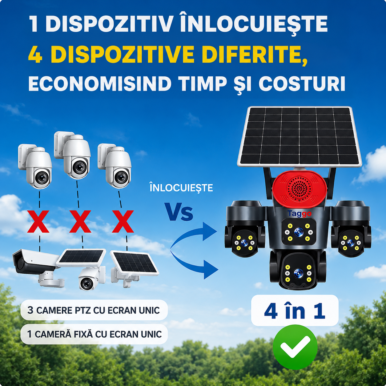 Camera de Supraveghere 4 Lentile, 16MP,  Panou Solar, Conexiune 4G, Control din Aplicatie, Viziune Colora si IR, Comunicare Bidirectionala, Protectie IP66