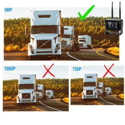 Camera de supraveghere exterior 4G Taggo cu rezoluție 5MP, ideală pentru busuri, camioane și TIR.
