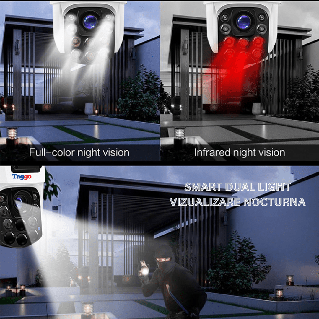 Camera de supraveghere 4G 4K Taggo cu 2 lentile, vizualizare nocturnă, detectie umană și rezistență IP66, control din aplicație
