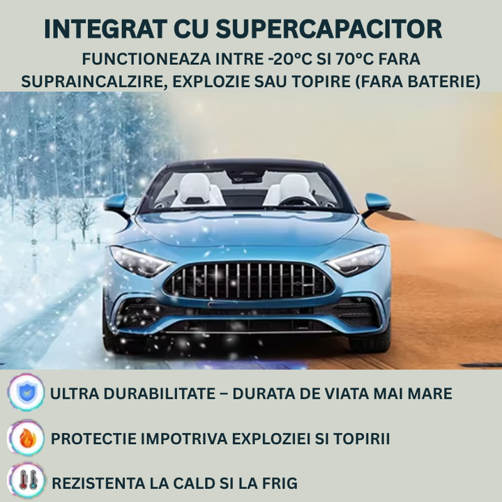 Camera Auto Dubla- Fata si Interior 4K, Cartela SIM 4G, Functionare 24/24, Viziune Nocturna, Comunicare Bidirectionala, GPS - Taggo.ro